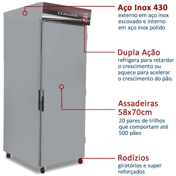 Câmara de Fermentação de Pães Frilux RF-118 - Imagem 3